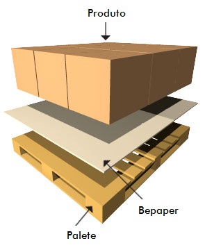 forração palete. BEagi
